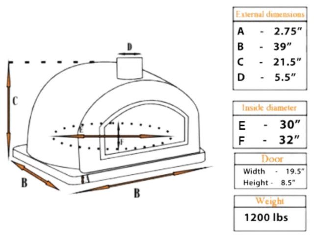 Buena Ventura "Preto" Premium Pizza - Traditional - Outdoor Pizza Ovens ... inside Ventura "Preto" Premium Pizza Oven