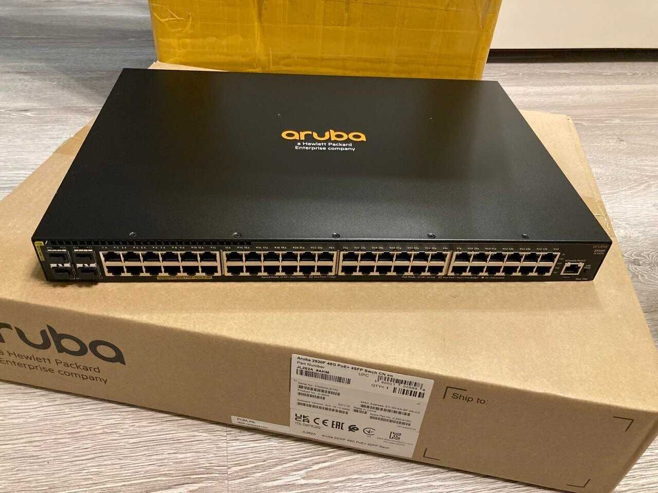 Aruba 2930F Switch Datasheet - Everything You Need To Know for Inside Look at the Thumbprint Aruba Pillow's Performance Features