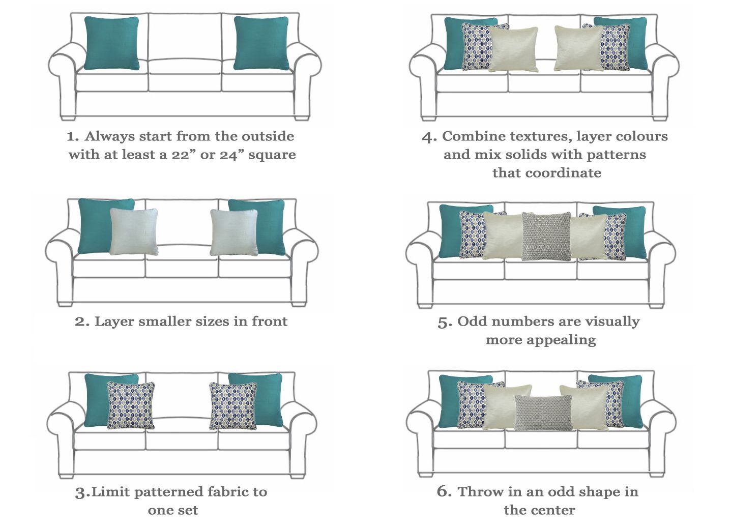 Understanding Your Manantial Sofa Set Cushions for Lasting Beauty