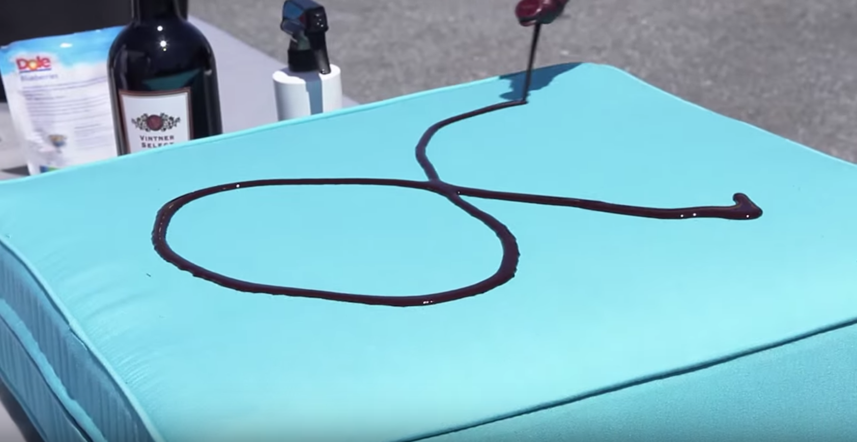 The Durability of Empire Blue Fabric for Outdoor Use