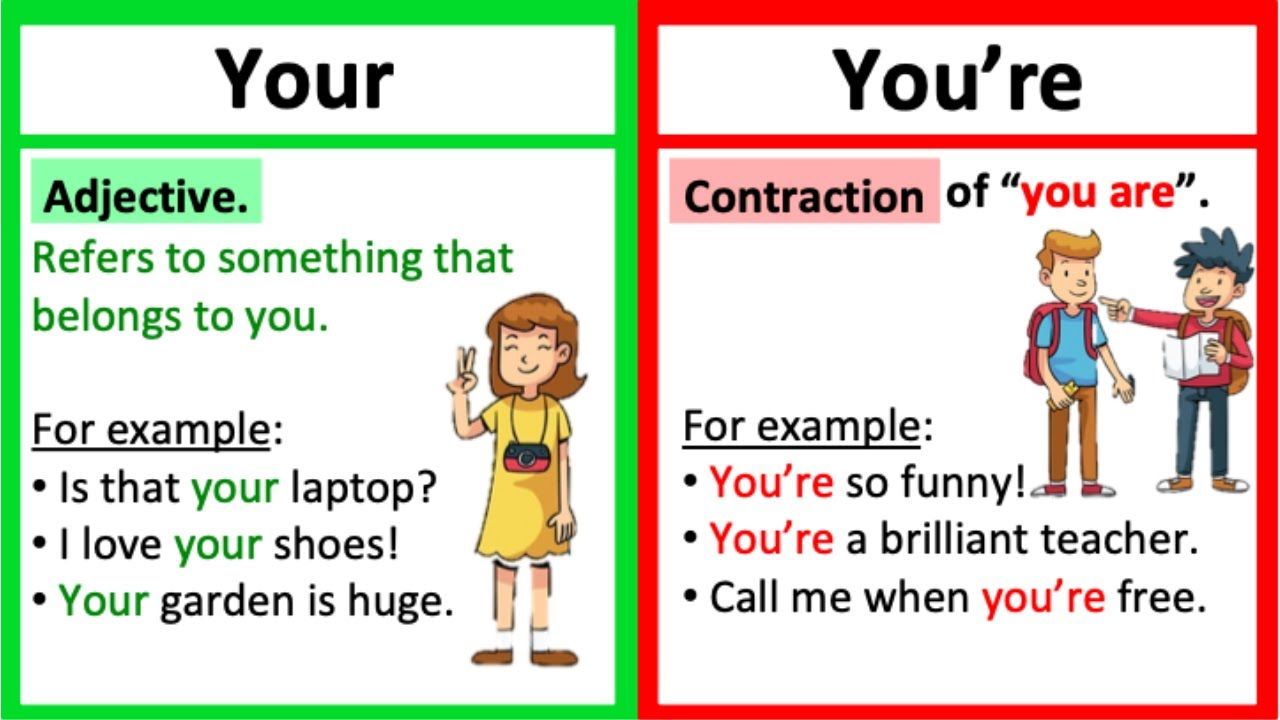 Your Vs You're 🤔| What's The Difference? | Learn With Examples - Youtube with regard to