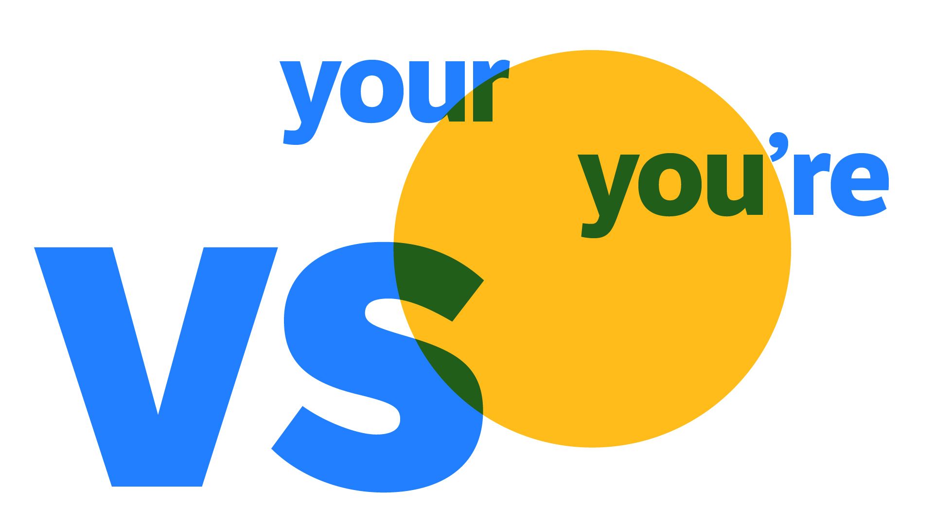 "Your" Vs. "You're": How To Choose The Right Word - Dictionary.com in