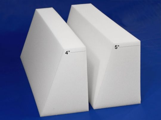 Exploring the Benefits of Bolster Back Support in Daybed Mattresses