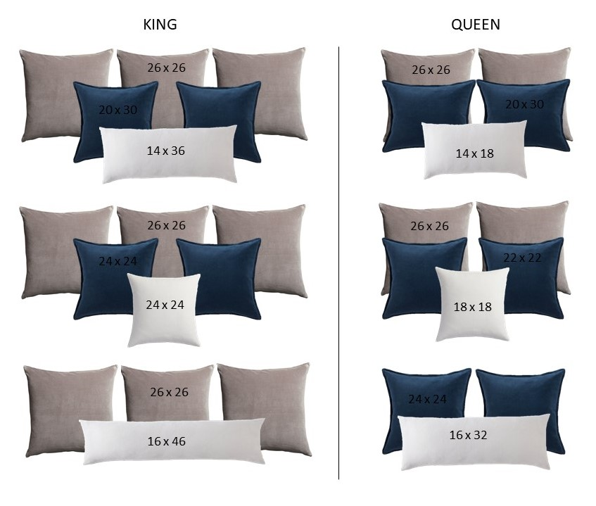 Decorative Pillows Combination With Guidelines And Sizing Guide ... in Creating Visual Balance with Pair Sets of Decorative Pillows