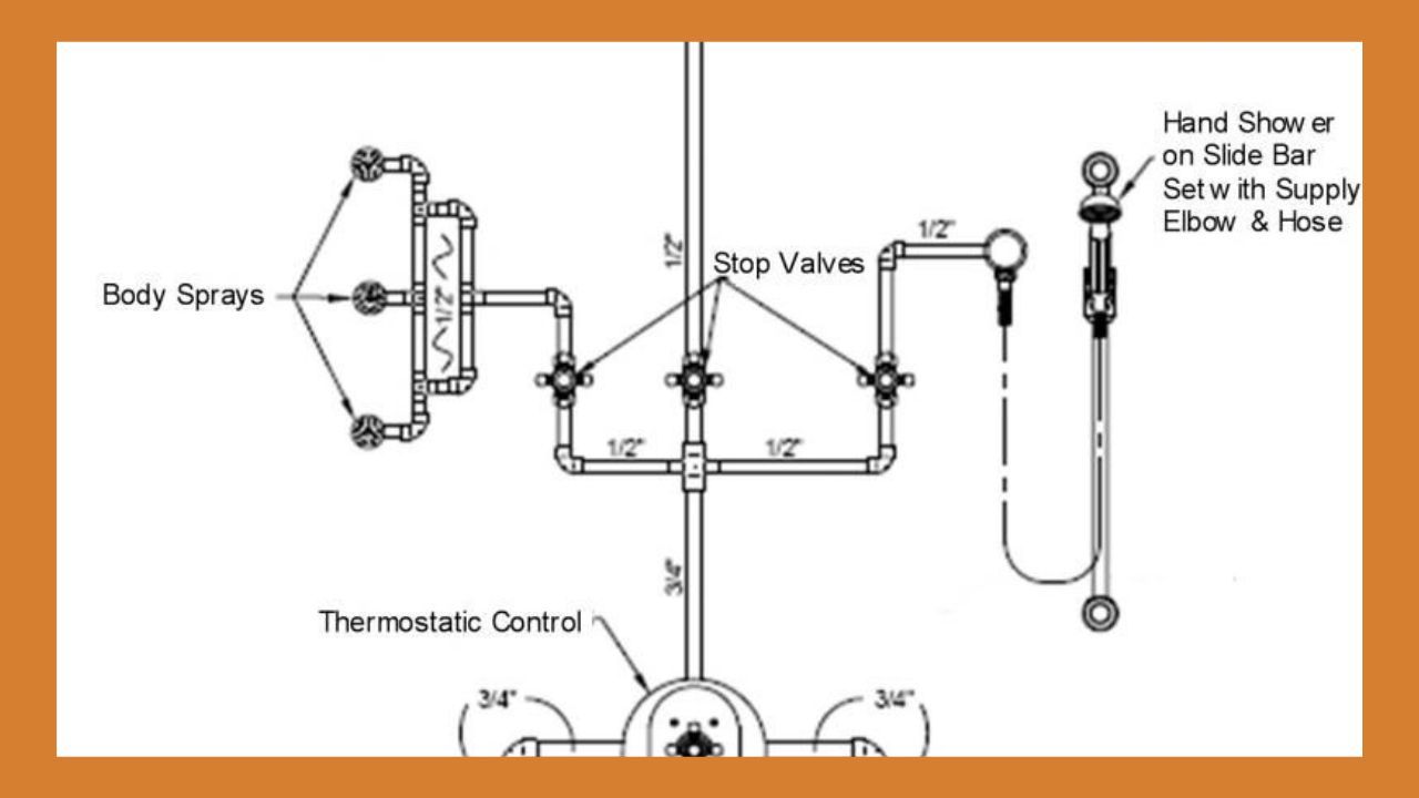 How To Plumb Multiple Shower Heads Diagram - Expert Tips with Install Dual Shower Head Combo On Existing Pipe
