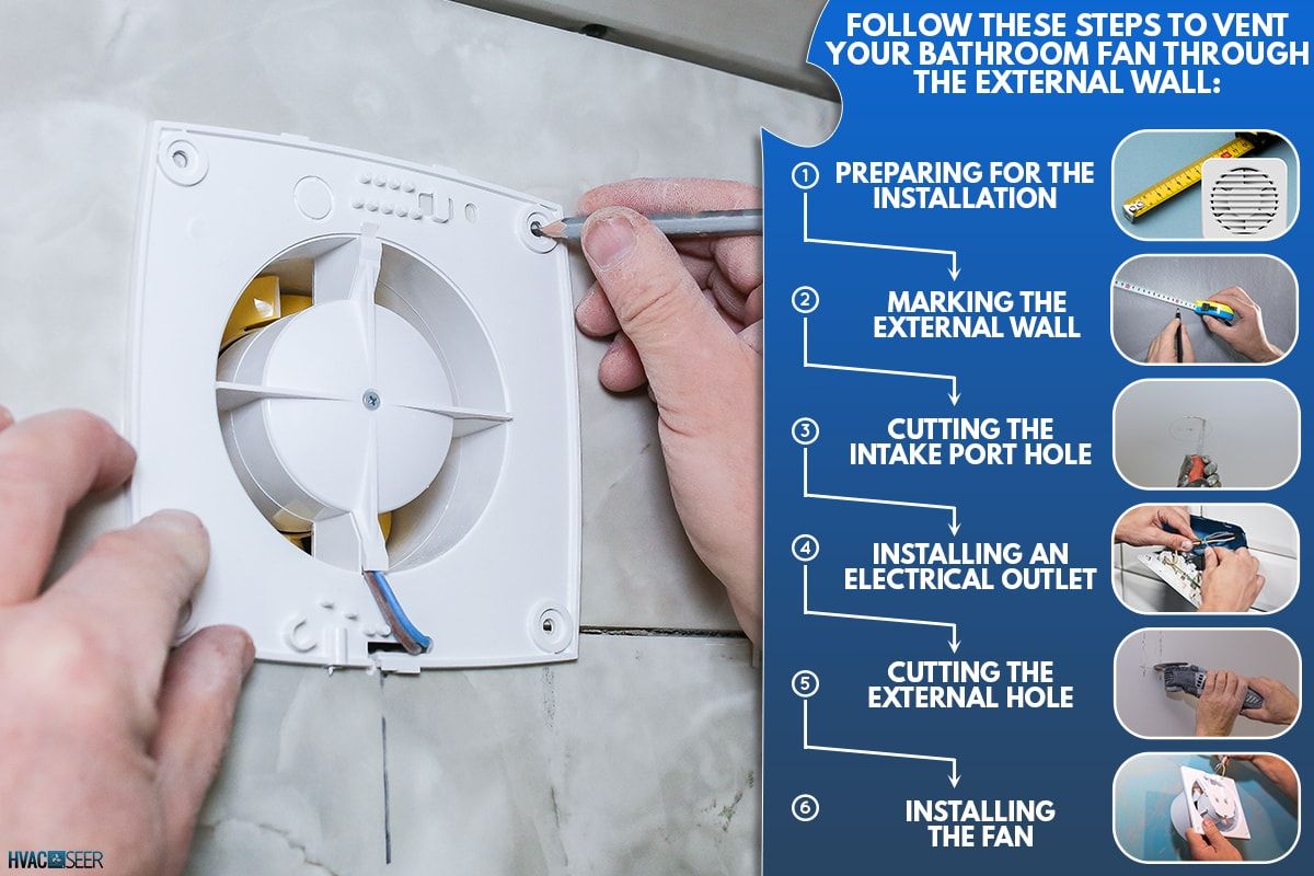 How To Vent A Bathroom Fan Through The Wall [Complete Guide] - Hvacseer.com intended for Install Exhaust Fan Without Electrician