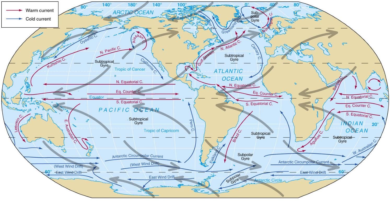Images And Figures For Oceanography with Oceans Loveseat
