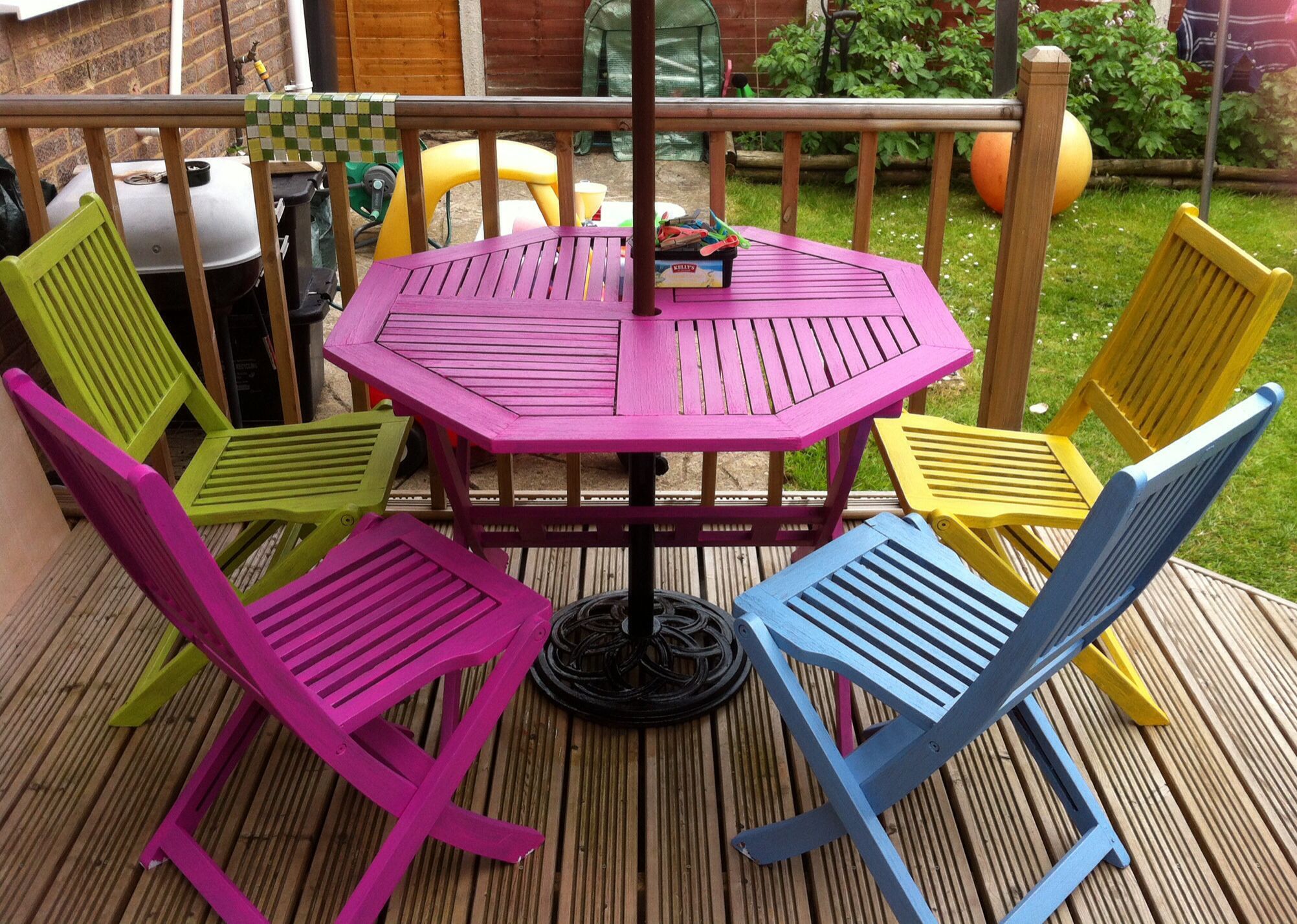 Lawn Furniture Colors At Beth Anker Blog for Color psychology in outdoor furniture design choices
