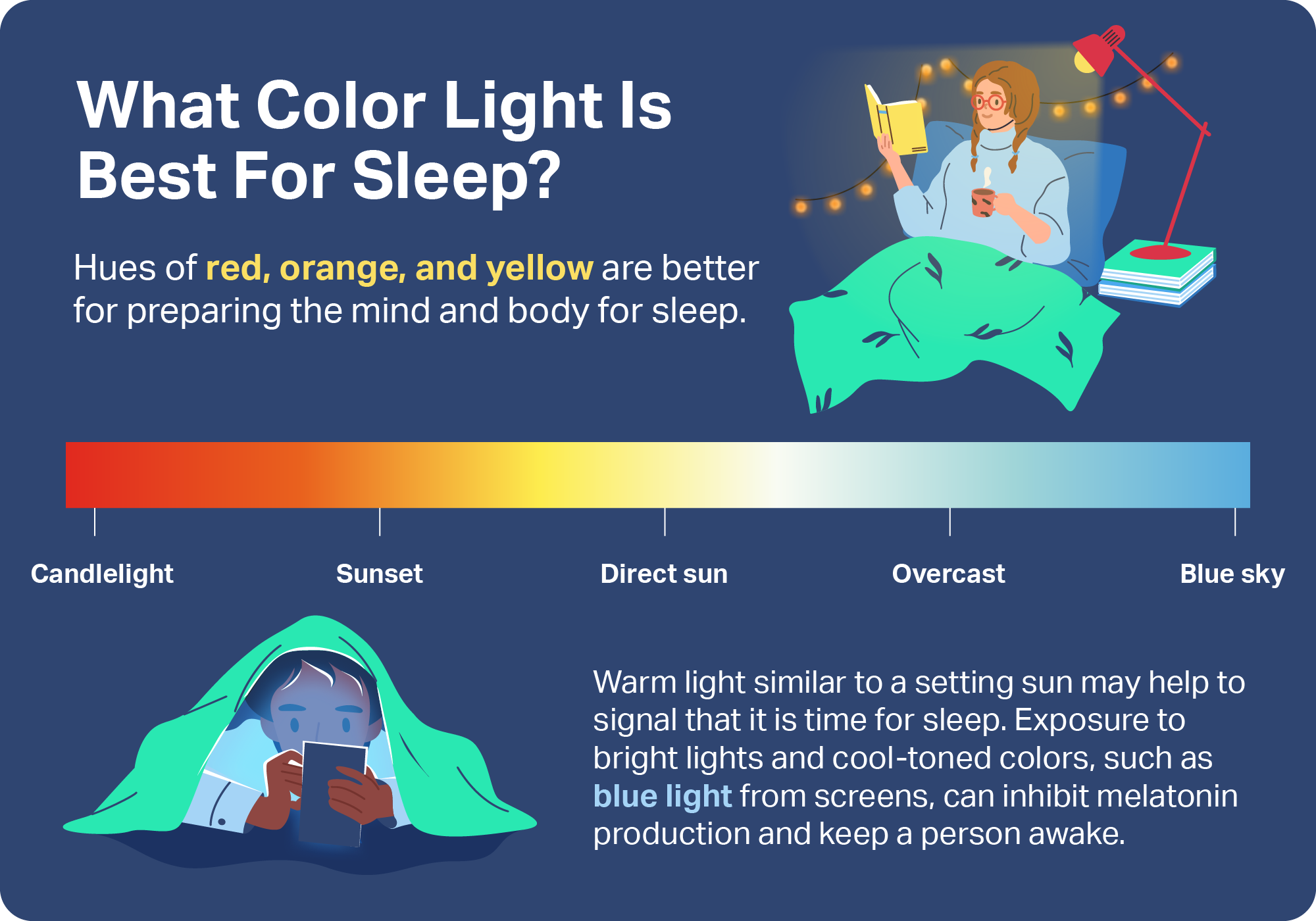 The Impact of Color Psychology on Sleep and Relaxation Quality