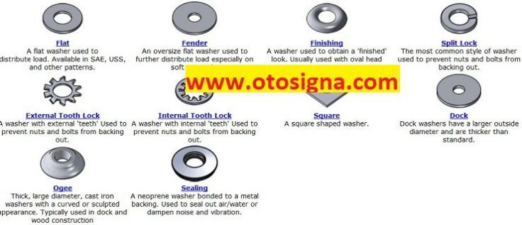 Macam Macam Ring (Washer): 11 Jenis Dan Ulasannya - Otosigna inside Replace Rubber Washer Vs O-Ring Differences