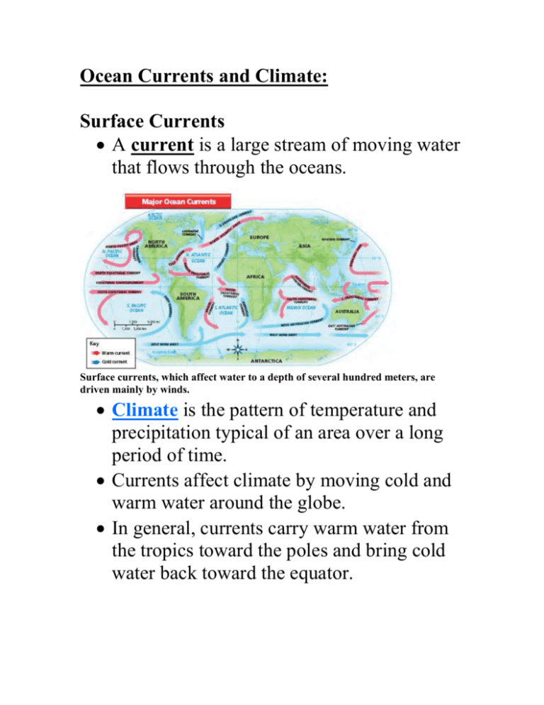 Ocean Currents &amp; Climate: Surface &amp; Deep Currents Explained intended for Understanding the Science Behind Ocean Currents and Climate Patterns