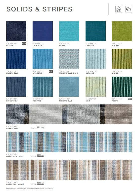 Sunbrella - Canvasman - Made For The Elements. Designed For Life. regarding The Art and Science Behind Sunbrella Canvas Outdoor Furniture Upholstery