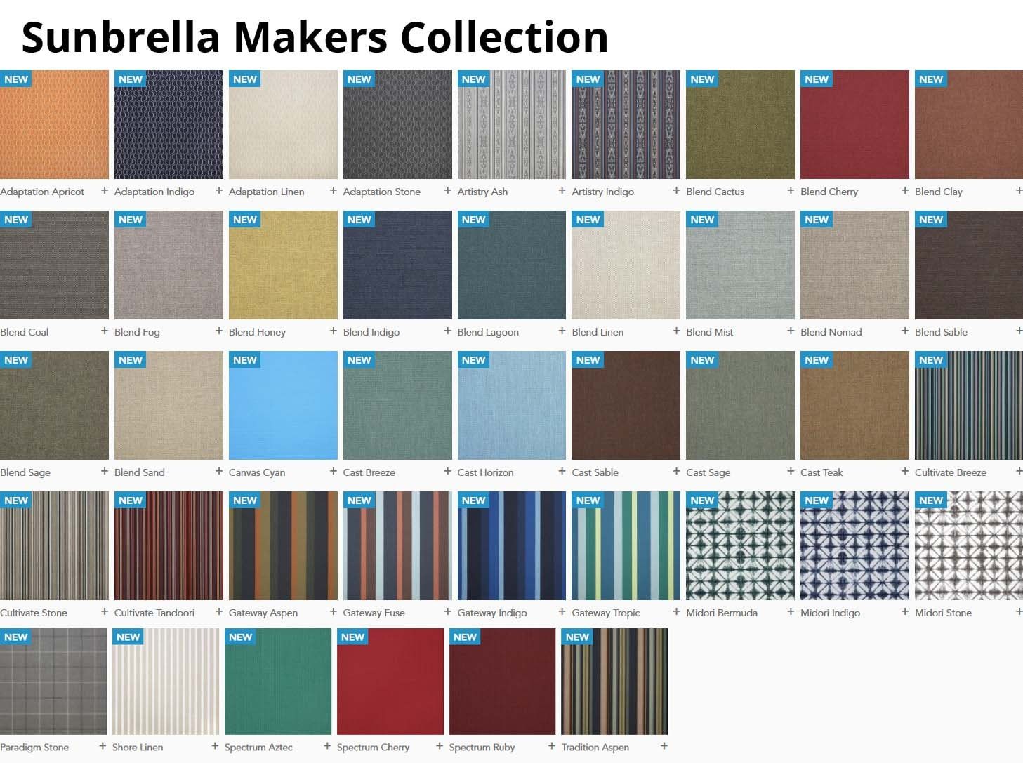 Sunbrella Fabric Samples Sunbrella Elements / Makers | Etsy inside Material science behind Sunbrella's outdoor fabric performance