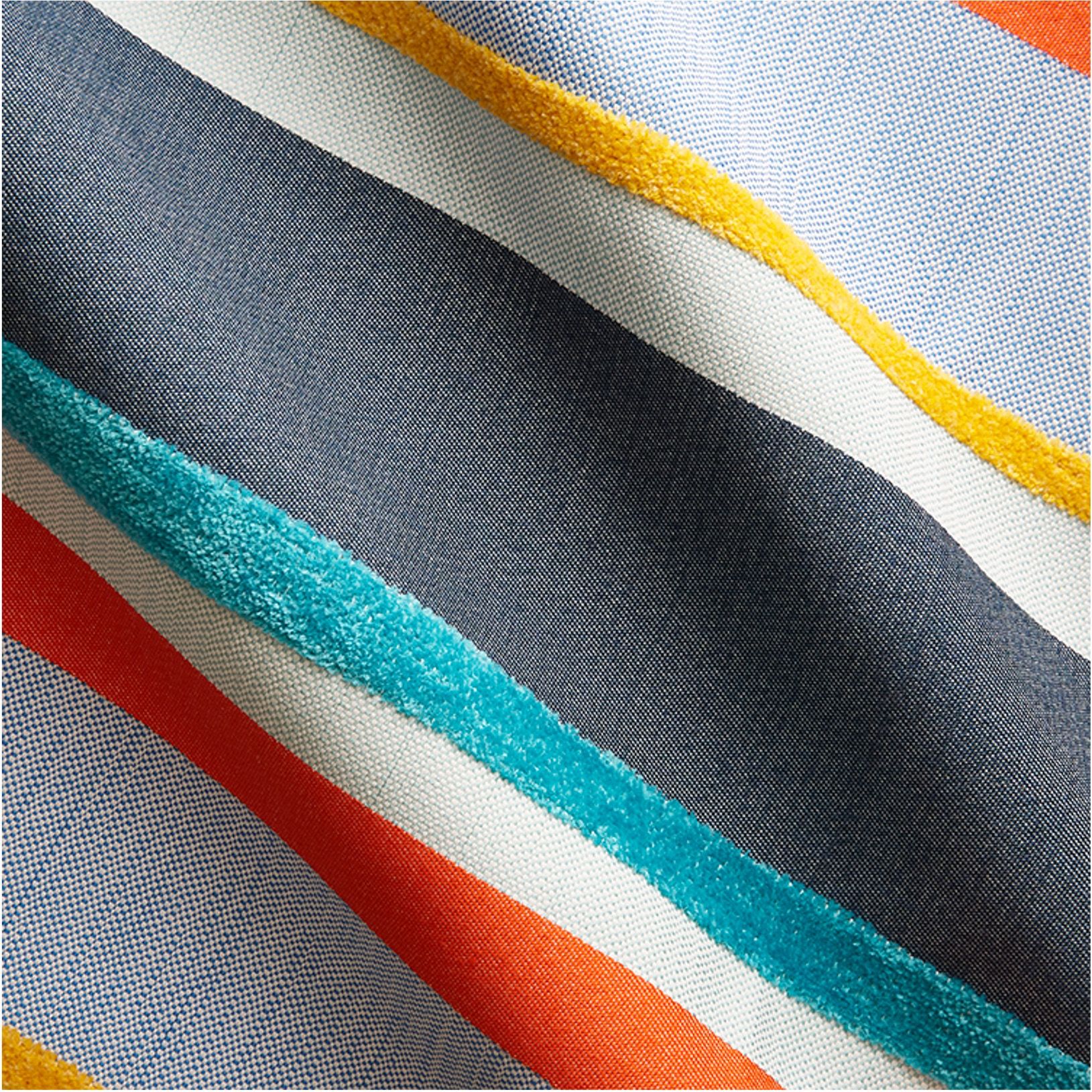 Sunbrella - International Textile Alliance within The science behind Sunbrella's fade-resistant outdoor textile technology