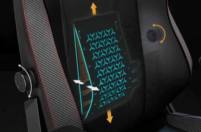 The Science Behind A Good Ergonomic Chair | Secretlab Us for Eden Texture Lumbar Indoor/Outdoor Performance Pillow, 12"X20"