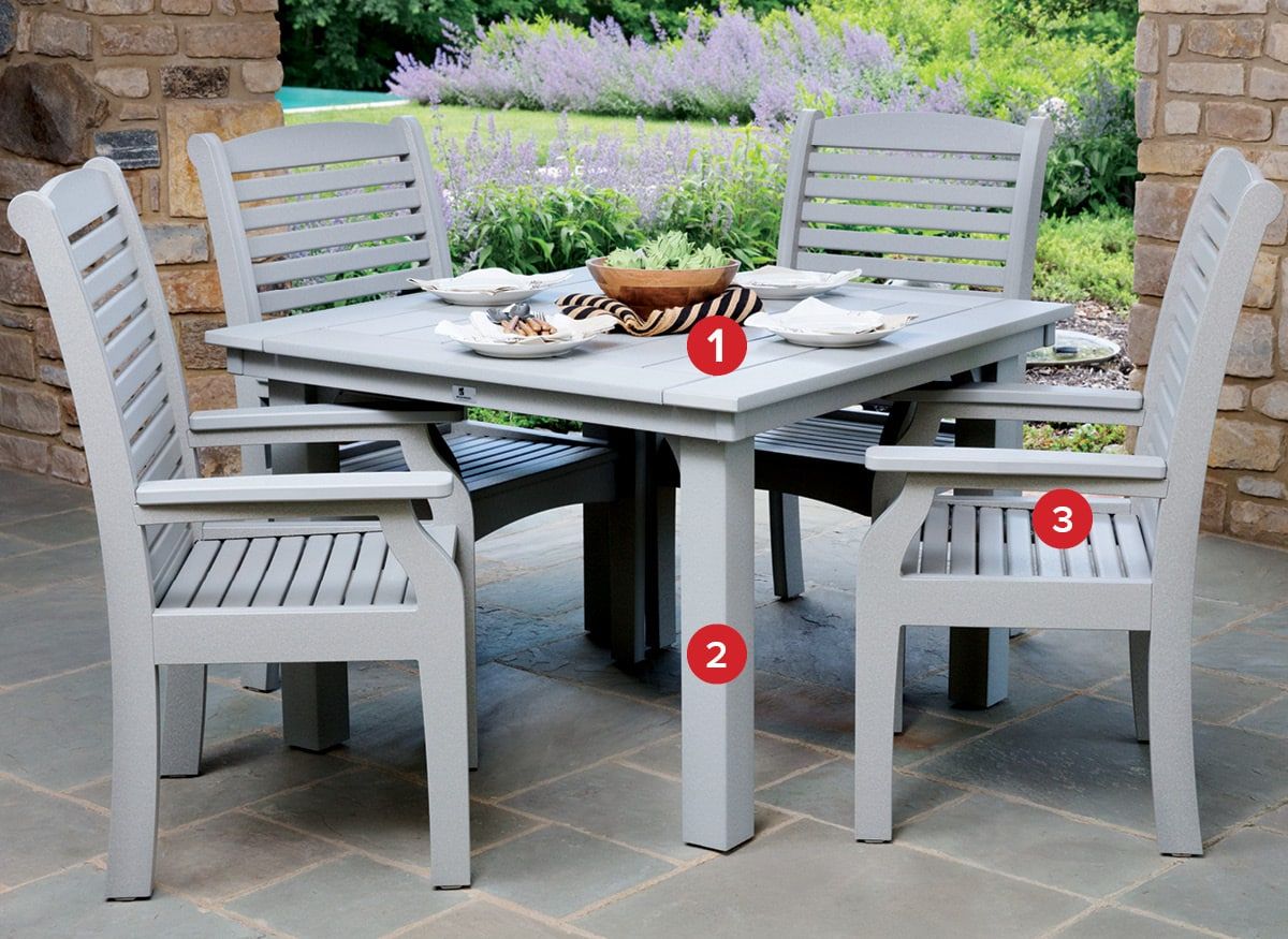 Weather Resistant Patio Furniture | Outdoor Dining Sets throughout Design considerations for weather-resistant outdoor seating accessories