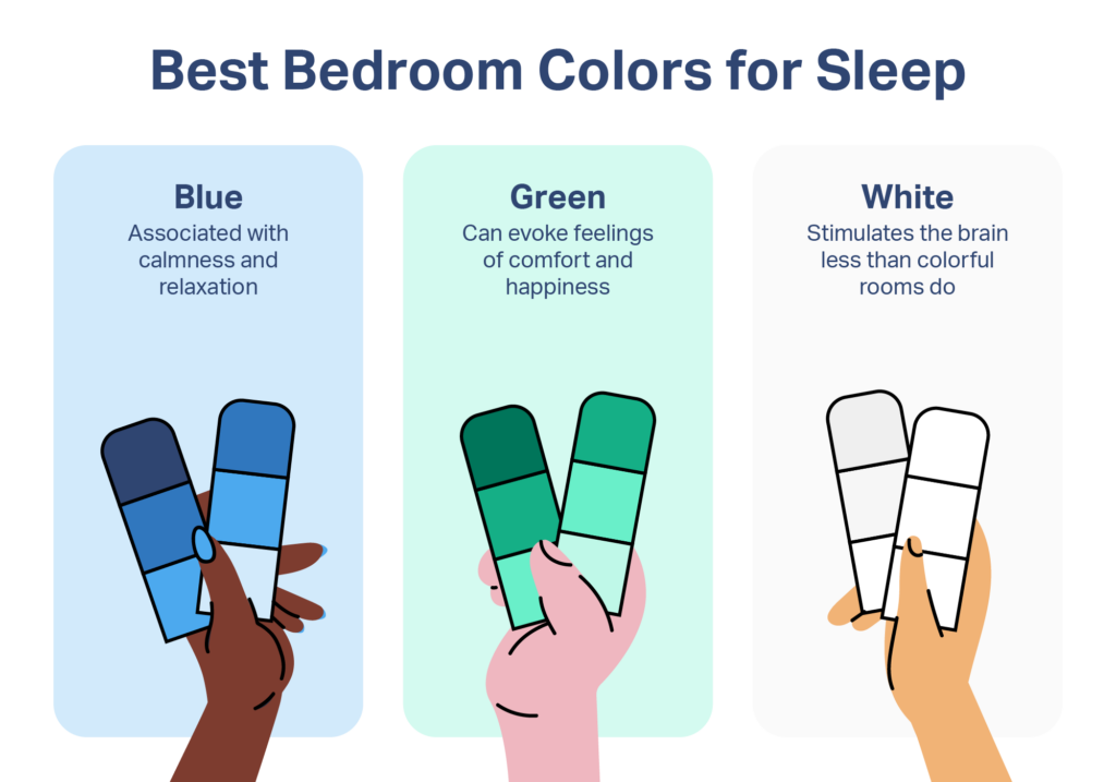 What Color Helps You Sleep? | Sleep Foundation pertaining to The Impact of Color Psychology on Sleep and Relaxation Quality