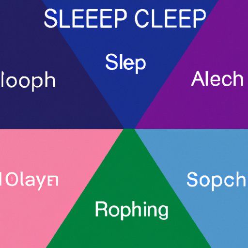 What Color Is Good For Sleep? Exploring The Effects Of Color Psychology ... pertaining to Ombre Indigo Lumbar Indoor/Outdoor Performance Pillow, 12"X20"