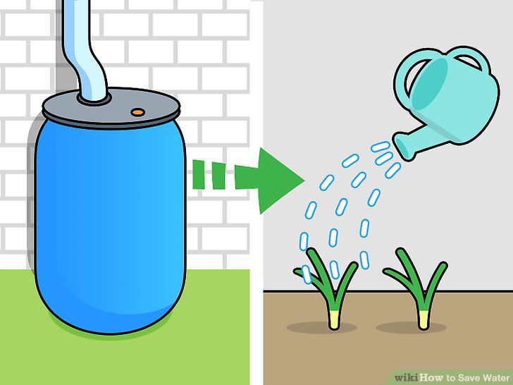 5 Ways To Save Water - Wikihow intended for How to Safely Reuse Shower Water for Your Garden