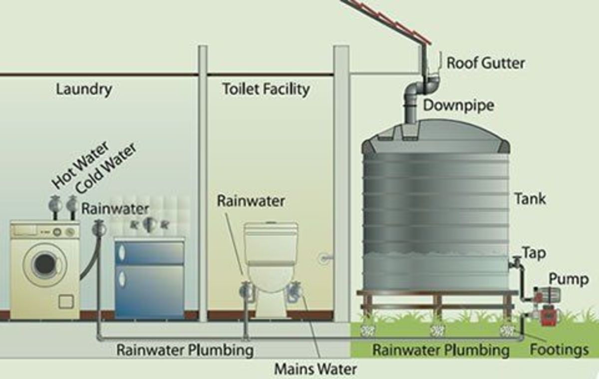 A Rainwater Harvest System Design For Your In-House Plumbing Needs ... for Diy Rainwater Harvesting For Bathroom Use
