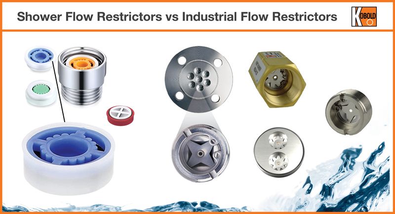 Flow Restrictors &amp; Regulators - Kobold Usa with Comparing Flow Restrictor Removal Methods for Showerheads from Leading Brands