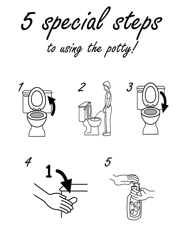 Got Tired Of Coming Into The Bathroom And Finding Pee On The Toilet ... inside Replace Toilet Seat In 5 Minutes