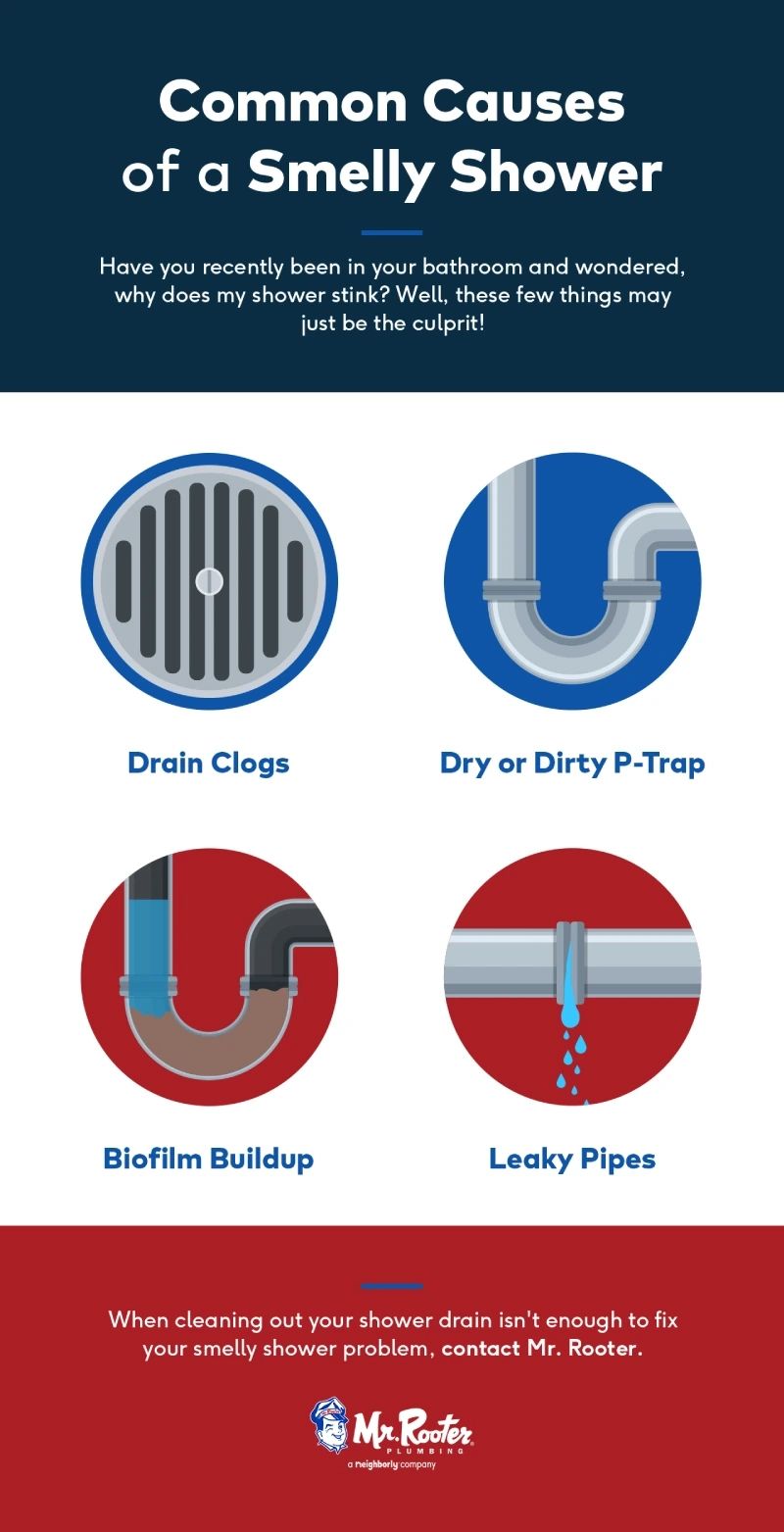 Common Causes of Bathroom Drain Smell and Effective Solutions