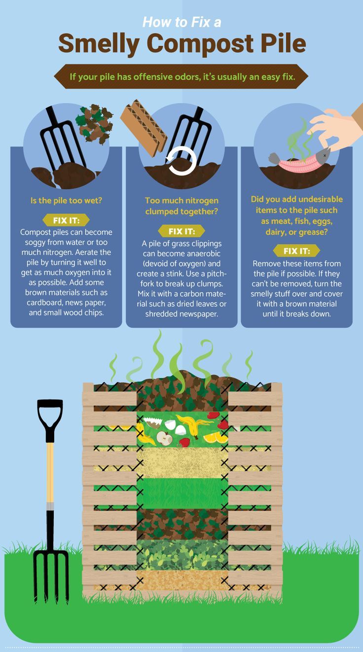How To Layer My Compost Bin At Samantha Hanlon Blog in Simple Steps to Start Your Own Bamboo Compost Bin Eco System