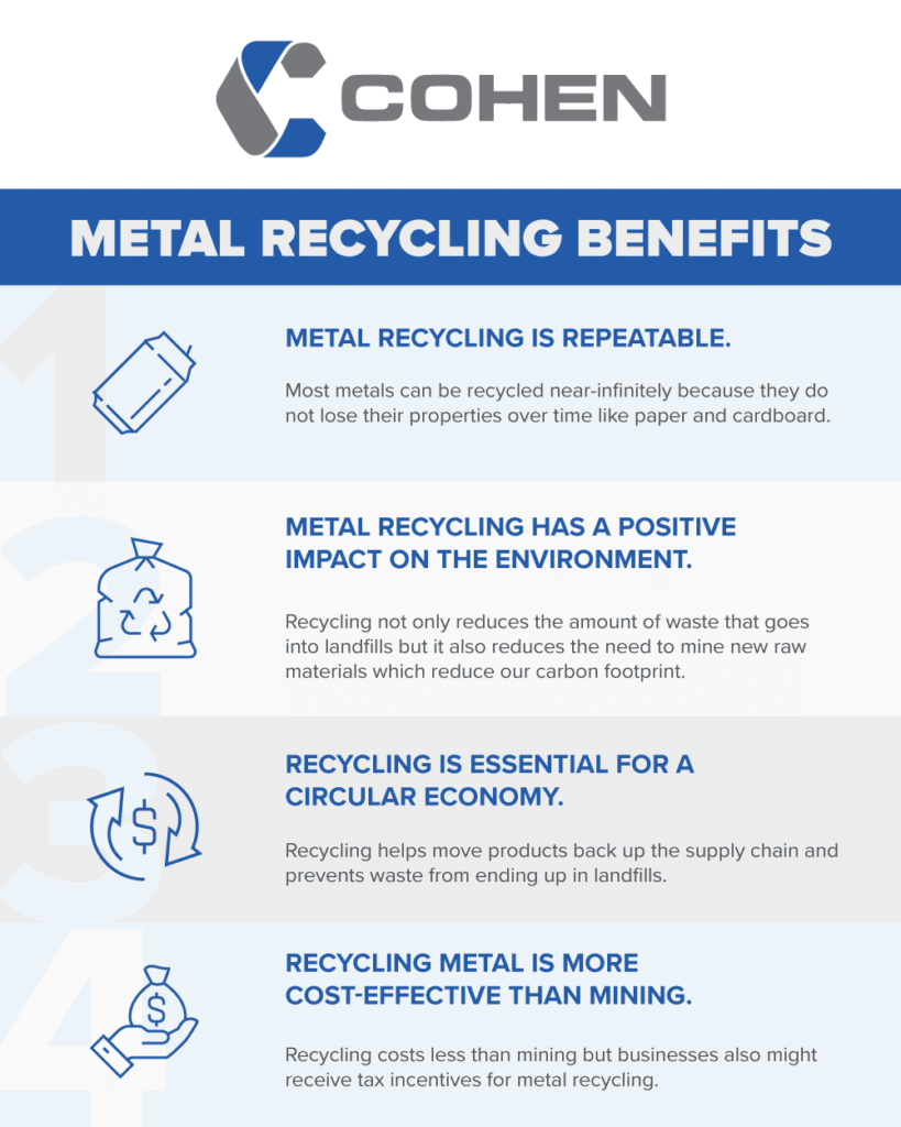 the hidden benefits of choosing recycled metal over traditional garden tools