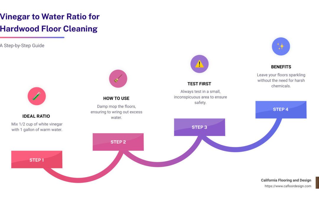 The Perfect Vinegar And Water Ratio For Cleaning Hardwood Floors ... throughout Vinegar cleaning ratio that keeps shower tiles looking brand new