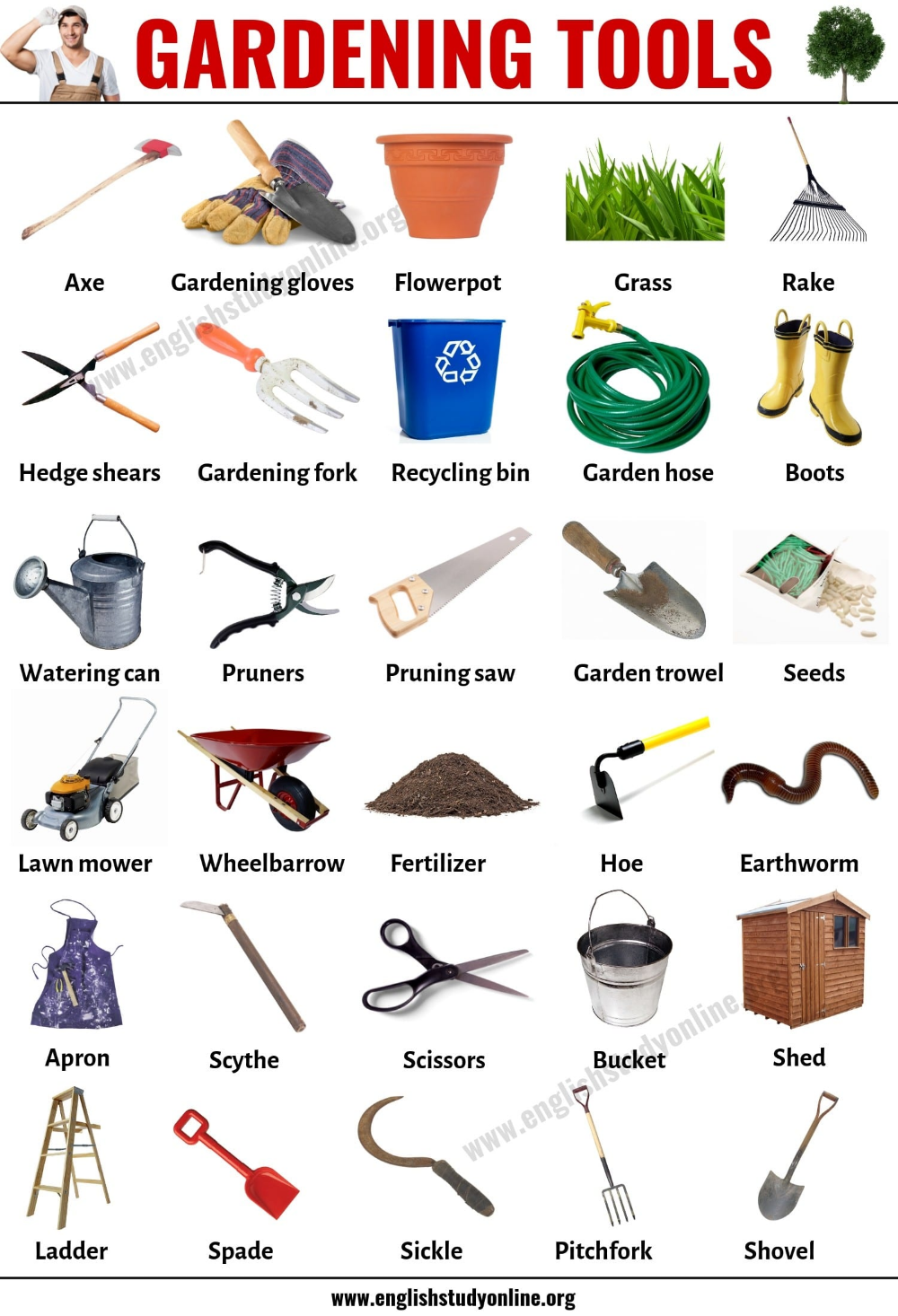 Gardening Tools: List Of 30 Useful Tools Names For Gardening pertaining to The hidden costs of traditional garden tools and why eco-friendly matters