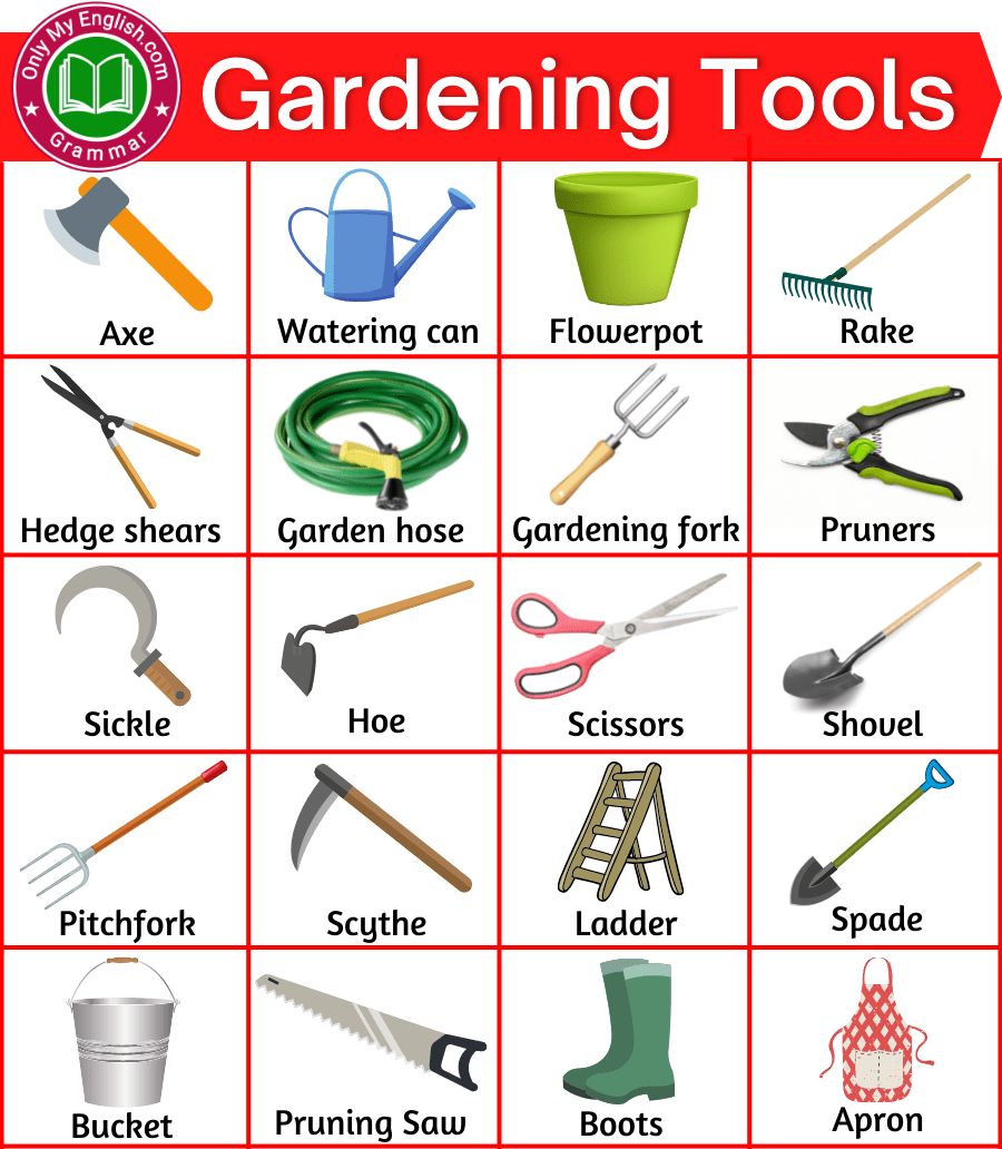 Gardening Tools With Pictures And Their Uses throughout Sustainable Garden Tool Belt