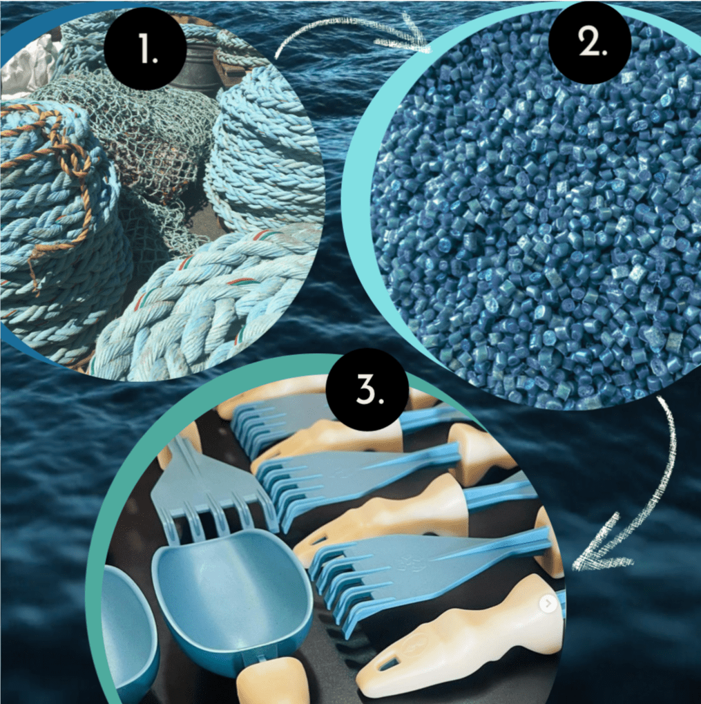 Home - Legacy Plastic for Understanding the environmental impact of recycled plastic garden tools
