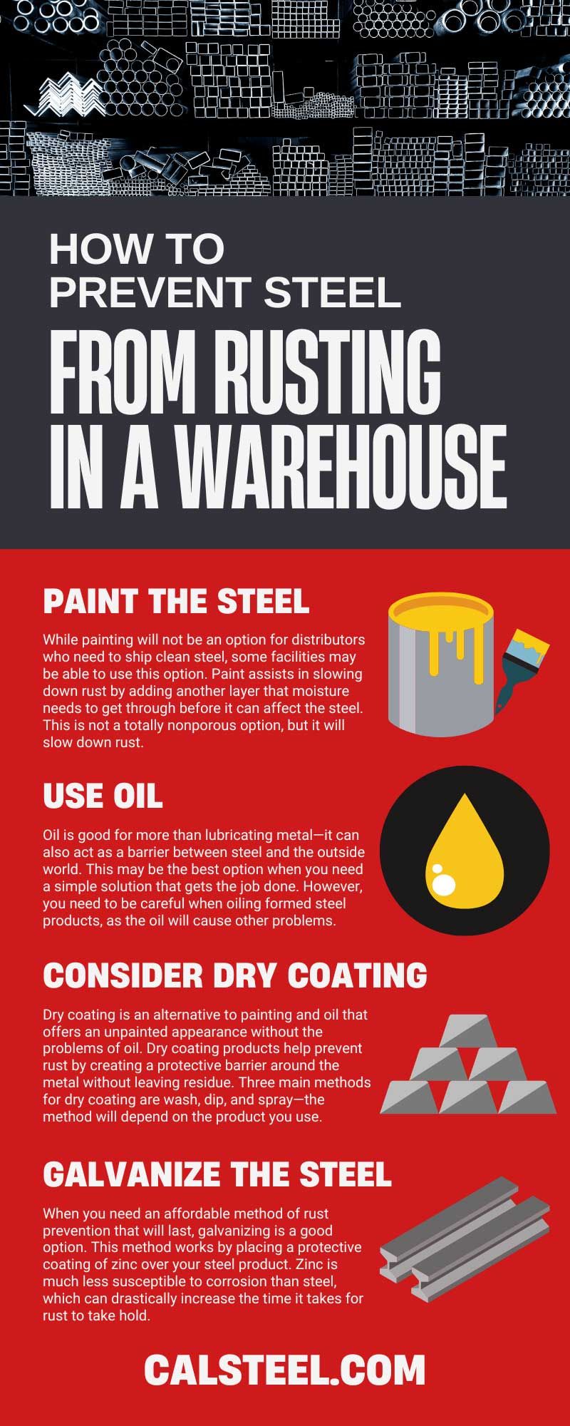 How To Prevent Steel From Rusting In A Warehouse with Why Most Rust Prevention Methods Don't Work (And What Does)
