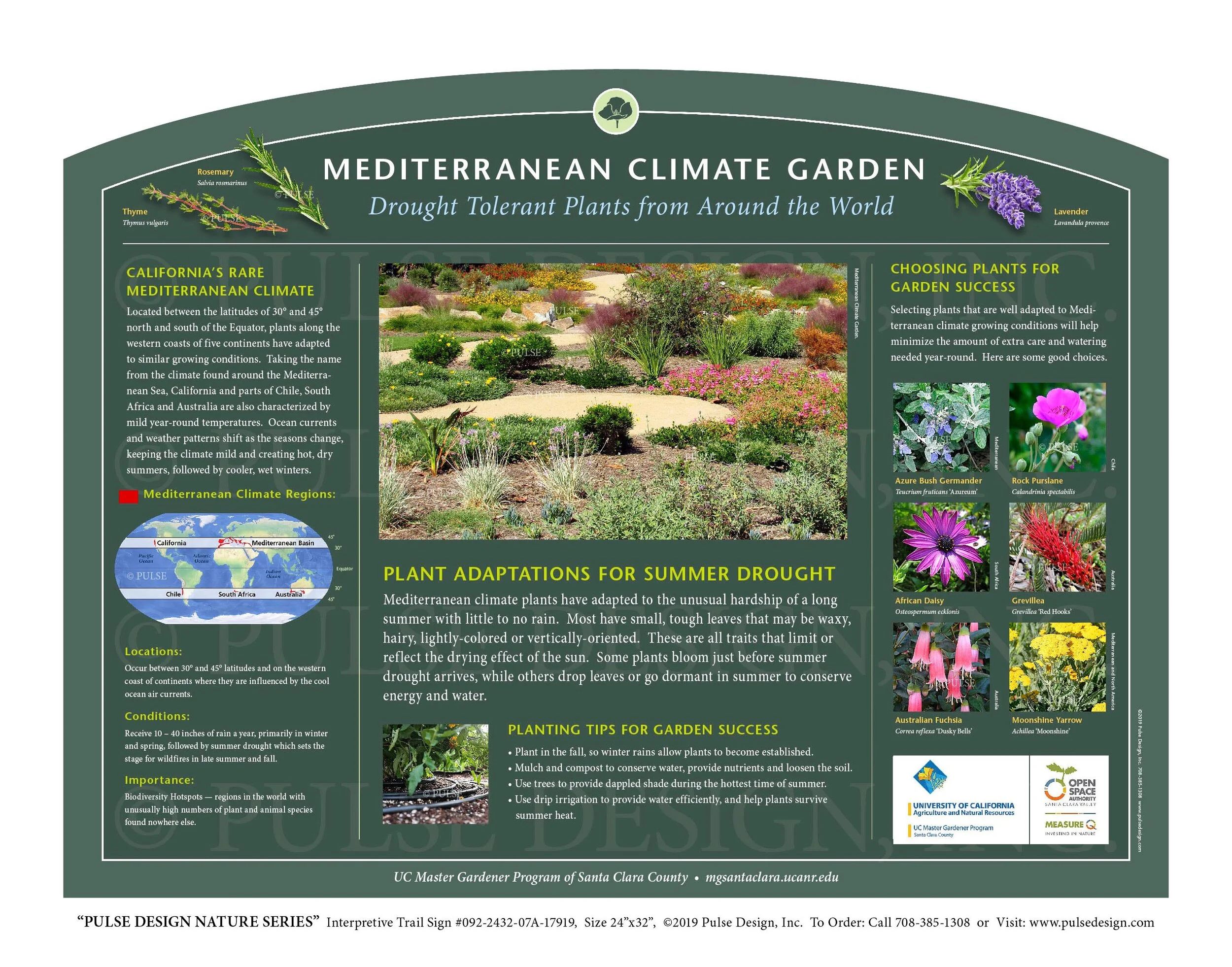 The hidden environmental impact of traditional garden signage