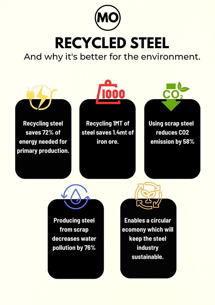 How recycled steel transforms small garden tools into powerful environmental statements