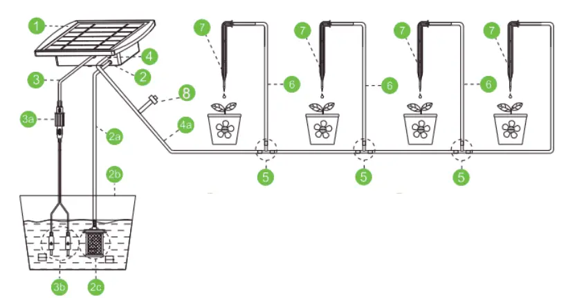 Srygery Bsv-Ic005 Solar Drip Irrigation System Instruction Manual in Solar Garden Watering Timer