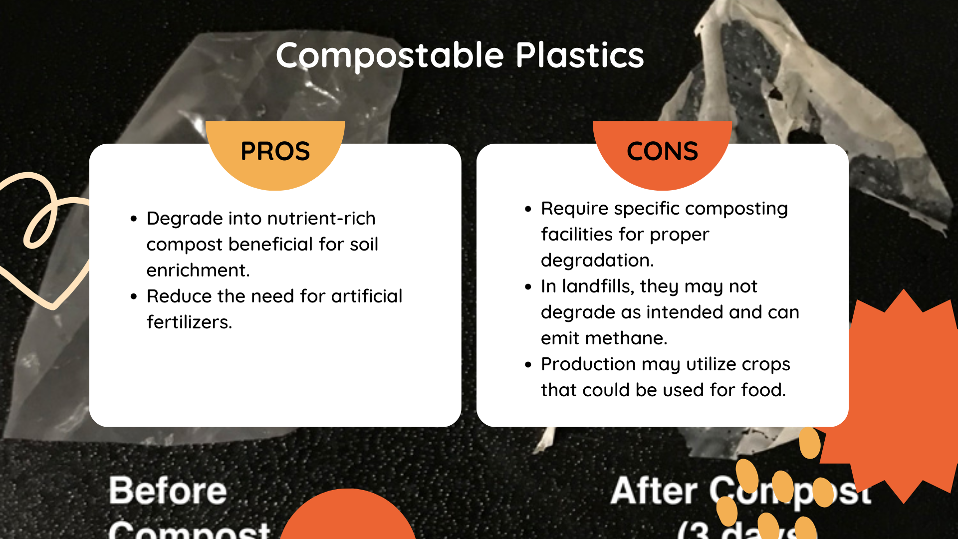 What Is The Difference Between Biodegradable , Compostable And ... with Comparing compostable seedling cups with traditional plastic alternatives